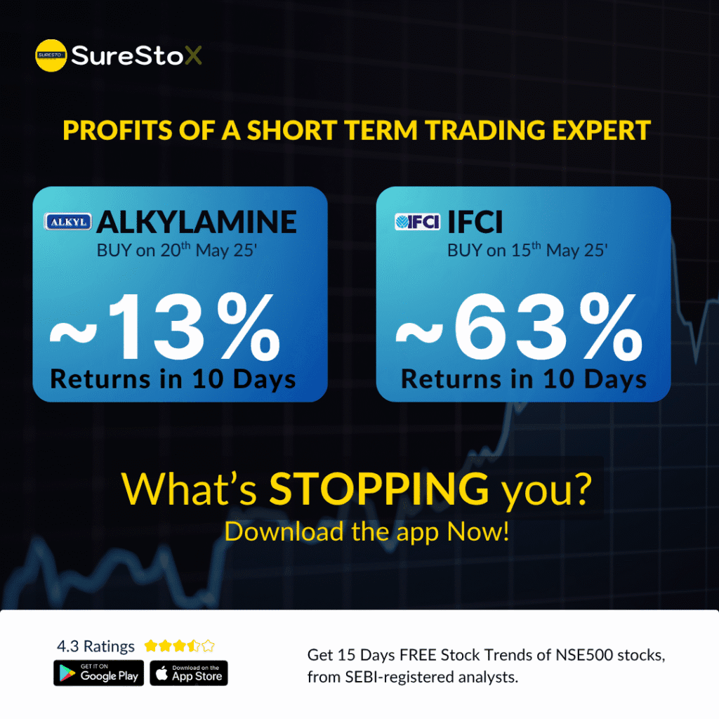 Short Term Super Trader