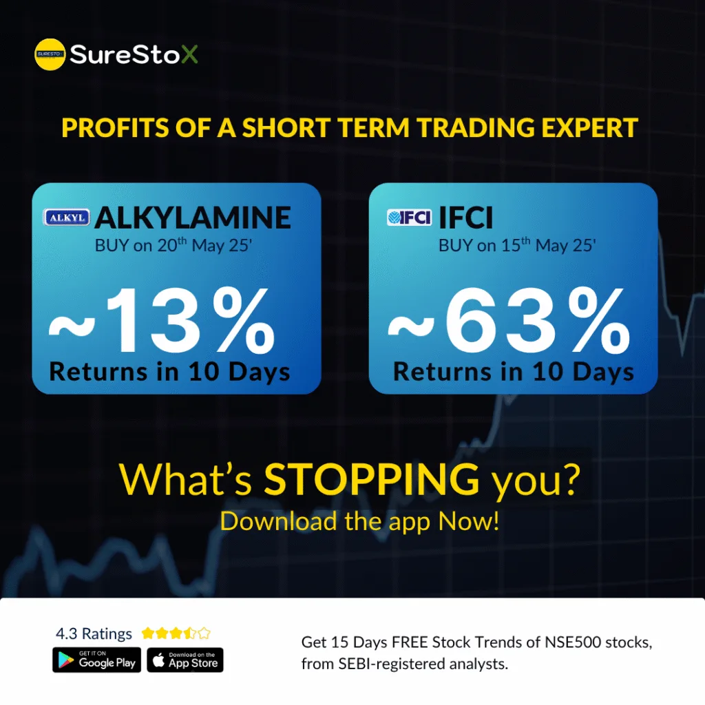 Short Term Super Trader